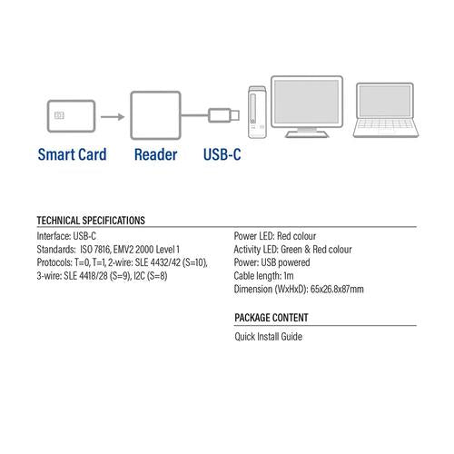 ACT USB-C Smart Card ID Reader