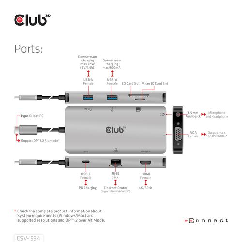 Club 3D USB GEN1 TYPE-C 9-IN-1 HUB WITH HDMI  VGA  2X  USB GEN1 TYPE-A  RJ45  SD/MICRO SD CARD SLOTS AND USB GEN1 TYPE-C FEMALEPORT