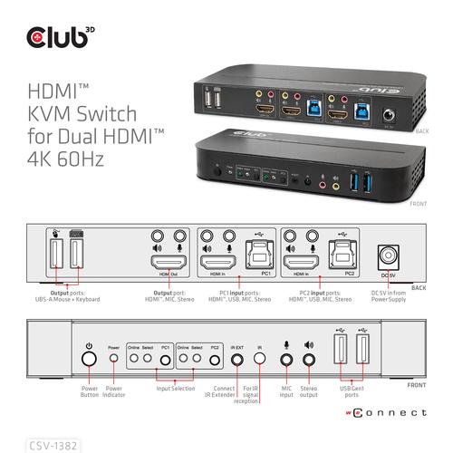 Club 3D HDMI KVM SWITCH FOR DUAL HDMI 4K60HZ