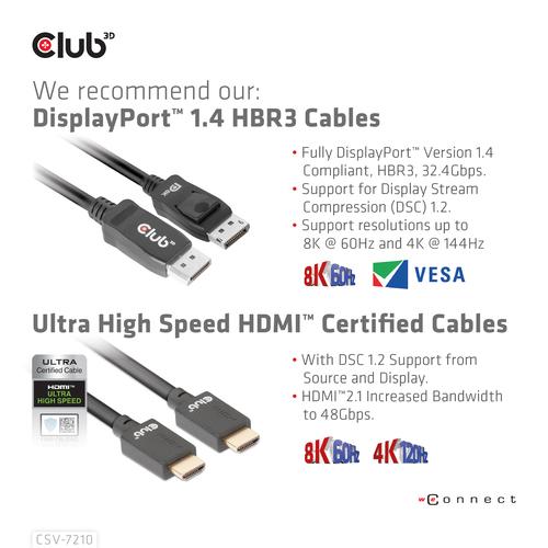 Club 3D DISPLAYPORT /HDMI KVM SWITCH FOR DUAL DISPLAYPORT 4K60HZ