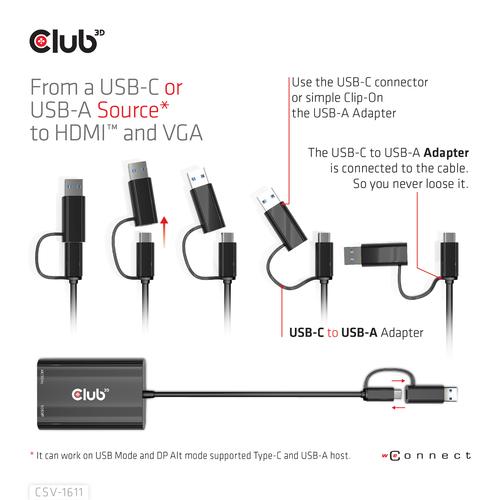 Club 3D CSV-1611