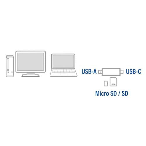 ACT USB 3.2 Gen1 Card Reader SD and Micro SD USB-C & Type-A connector