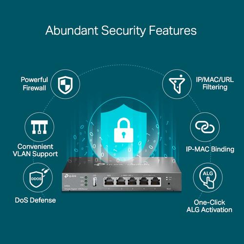 TP-Link SafeStream Gigabit Multi-WAN VPN Router PORT: 1x Gi gabit WAN Port + 3x Gigabit WAN/LAN Ports + 1x Gigabit LAN Port