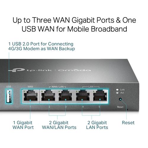 TP-Link SafeStream Gigabit Multi-WAN VPN Router PORT: 1x Gi gabit WAN Port + 3x Gigabit WAN/LAN Ports + 1x Gigabit LAN Port