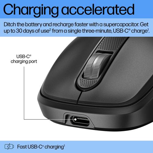 ACC: HP 515 UF RECHBL Wireless Mouse