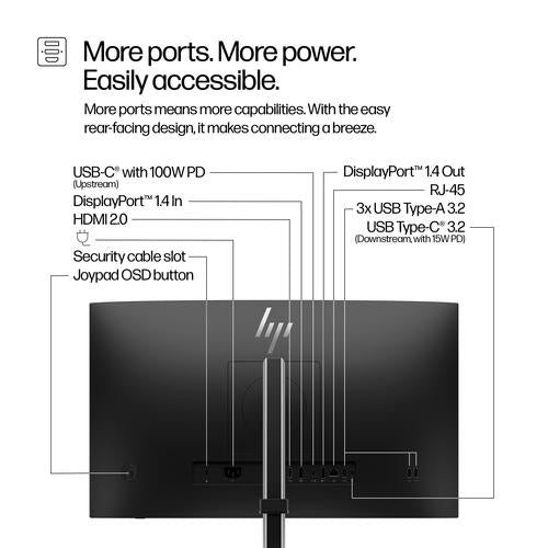 MON: HP S5 Pro 524pu FHD USB-C Monitor