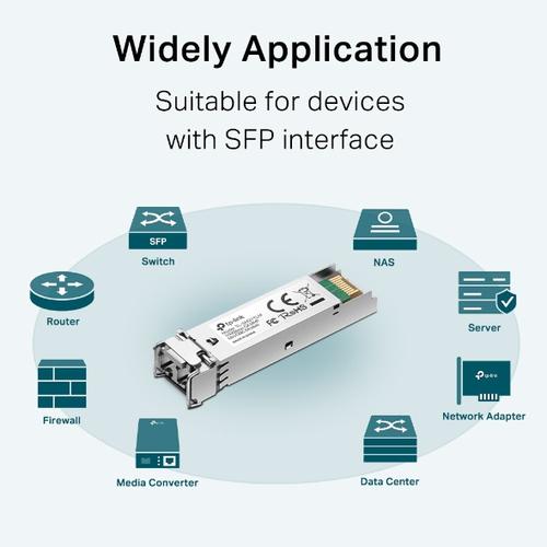 TP-Link TL-SM311LM Gigabit SFP module Multi-mode MiniGBIC LC interface Up to 550/275m distance