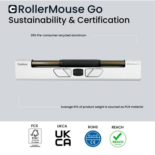 Contour RollerMouse Go