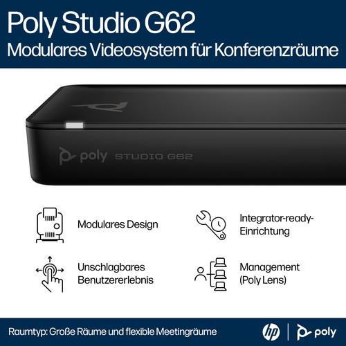 HP Poly Studio G62 Video Conferencing System With Mounting Plate Kit