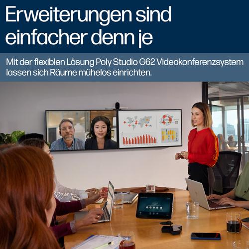 HP Poly Studio G62 Video Conferencing System With Mounting Plate Kit