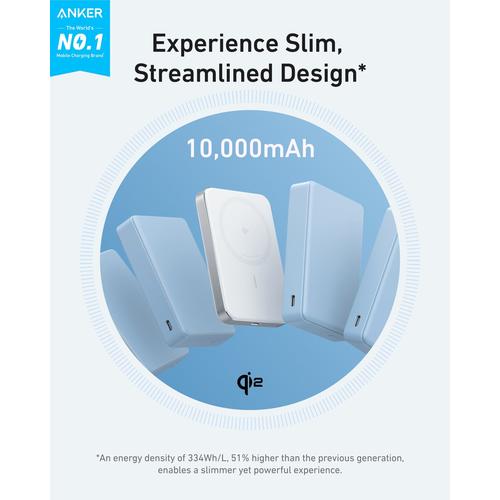Anker A1664H21 powerbank 10000 mAh Draadloos opladen Wit