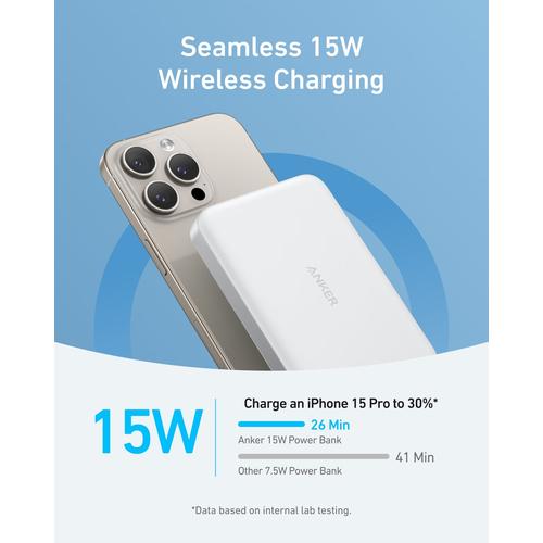 Anker A1664H21 powerbank 10000 mAh Draadloos opladen Wit