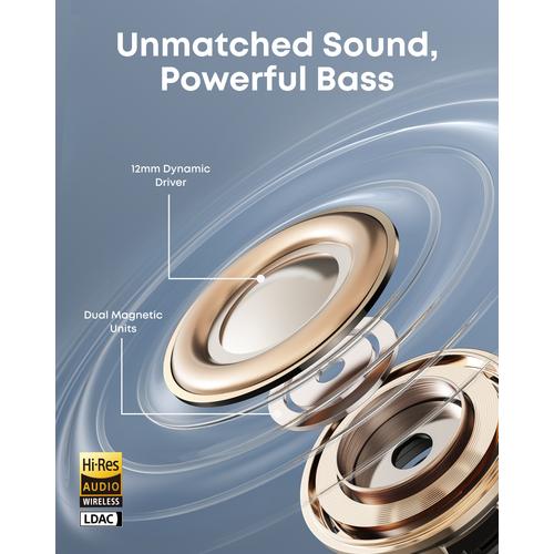 Soundcore Aeroclip Headset True Wireless Stereo (TWS) In-ear Gesprekken/Muziek/Sport/Elke dag Bluetooth Zwart