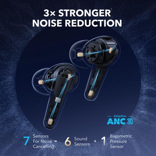 Soundcore Liberty 4 Pro Headset True Wireless Stereo (TWS) In-ear Gesprekken/Muziek/Sport/Elke dag Bluetooth Wit