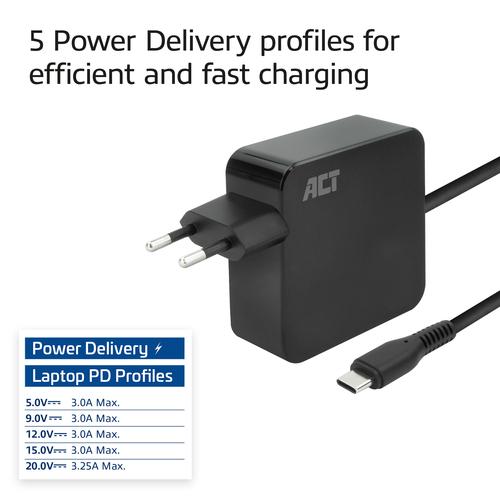 USB-C laptop wall charger 65W with Power Delivery profiles