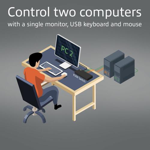ACT 2-Poorts HDMI 4K@60Hz KVM switch, USB 3.2 Gen1 (USB 3.0)