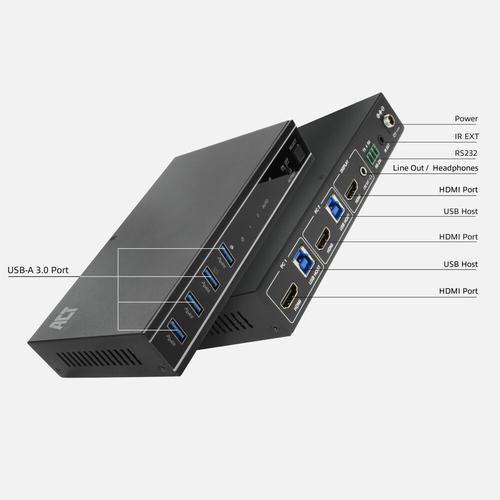 ACT 2-Poorts HDMI 4K@60Hz KVM switch, USB 3.2 Gen1 (USB 3.0)