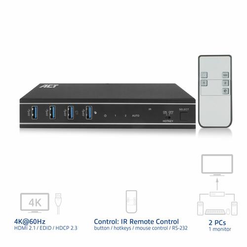ACT 2-Poorts HDMI 4K@60Hz KVM switch, USB 3.2 Gen1 (USB 3.0)