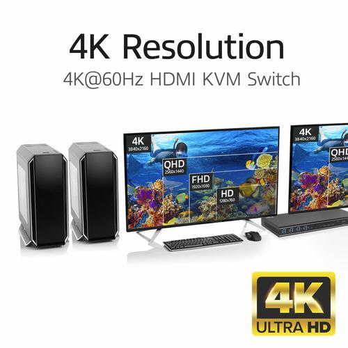 ACT 2-Poorts Dual HDMI 4K@60Hz KVM switch, USB 3.2 Gen1 (USB 3.0)