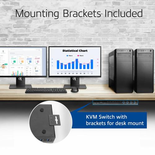 ACT 2-Poorts Dual HDMI 4K@60Hz KVM switch, USB 3.2 Gen1 (USB 3.0)