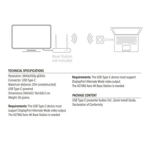 ACT Aero 4K presentator knop