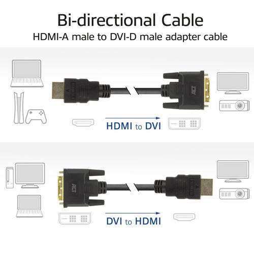 ACT AK3735 video kabel adapter 2 m HDMI Type A (Standaard) DVI-D Zwart