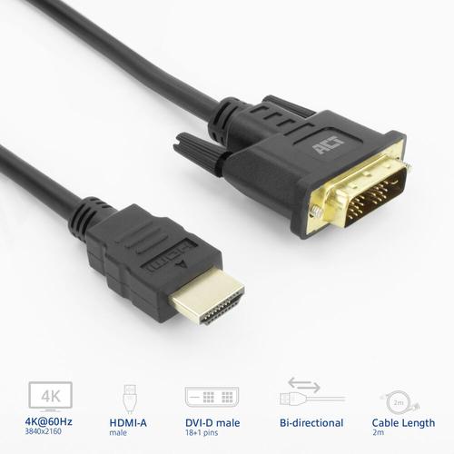 ACT AK3735 video kabel adapter 2 m HDMI Type A (Standaard) DVI-D Zwart
