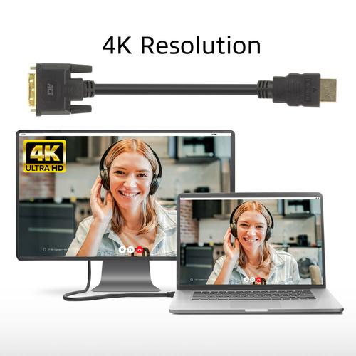 ACT AK3735 video kabel adapter 2 m HDMI Type A (Standaard) DVI-D Zwart