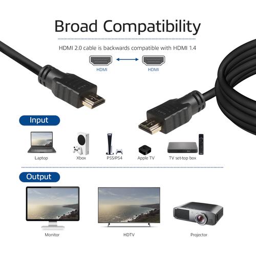 5 meter High Speed Ethernet kabel HDMI-A male - male (AWG30) - PolyBag