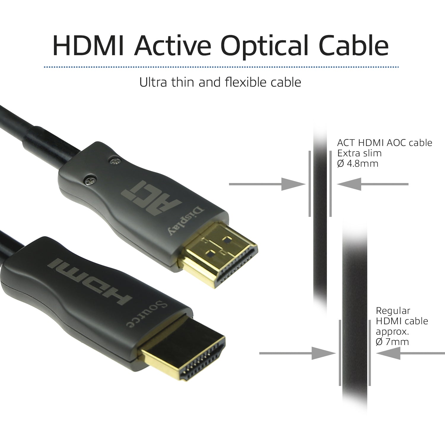 20 meter HDMI Premium 4K Hybride kabel HDMI-A male - HDMI-A male - PolyBag
