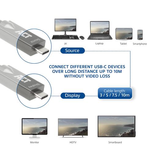 ACT USB-C 3.2 Gen2 Active Optical Cable (AOC) aansluitkabel, 3m