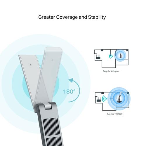TP-Link Archer TX20UH WLAN 1201 Mbit/s
