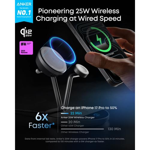 Anker B25X7G11 oplader voor mobiele apparatuur Hoofdtelefoons, Smartphone, Smartwatch Zwart USB Draadloos opladen Snel opladen Binnen