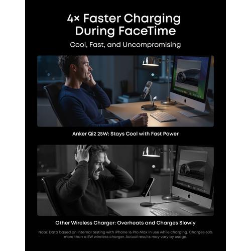 Anker B25X7G11 oplader voor mobiele apparatuur Hoofdtelefoons, Smartphone, Smartwatch Zwart USB Draadloos opladen Snel opladen Binnen