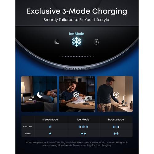 Anker B25X7G11 oplader voor mobiele apparatuur Hoofdtelefoons, Smartphone, Smartwatch Zwart USB Draadloos opladen Snel opladen Binnen