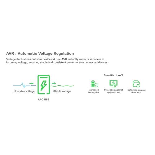 APC Back-UPS BX2200MI-GR Noodstroomvoeding - 2200VA, 4x stopcontact, USB