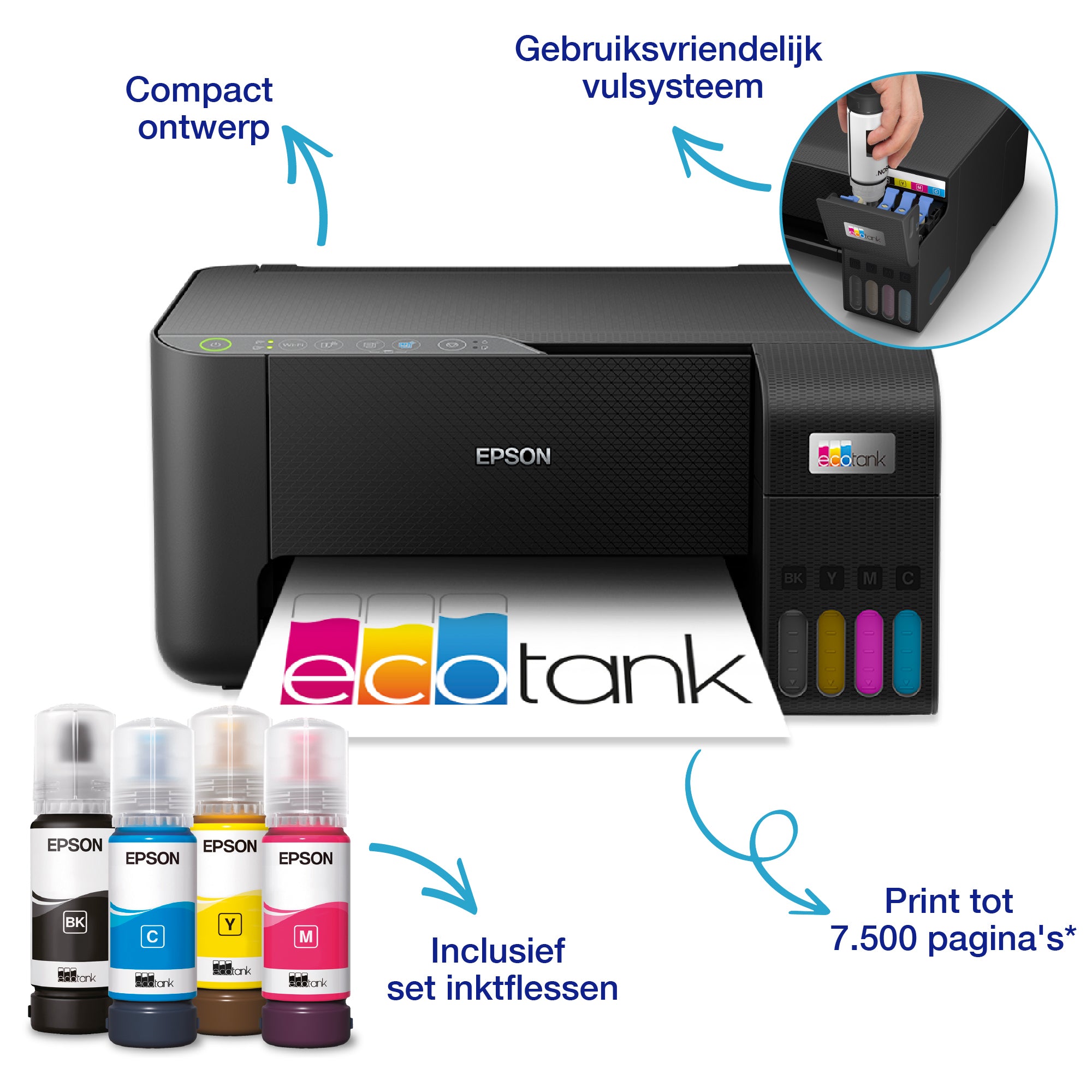EcoTank ET-2860