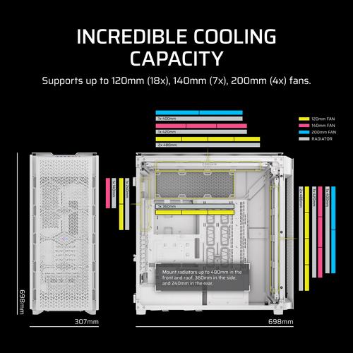 Corsair 9000D RGB AIRFLOW Full Tower Wit