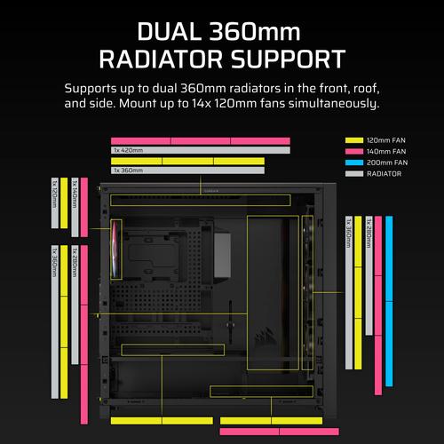 Corsair FRAME 5000D RS ARGB Midi Tower Zwart