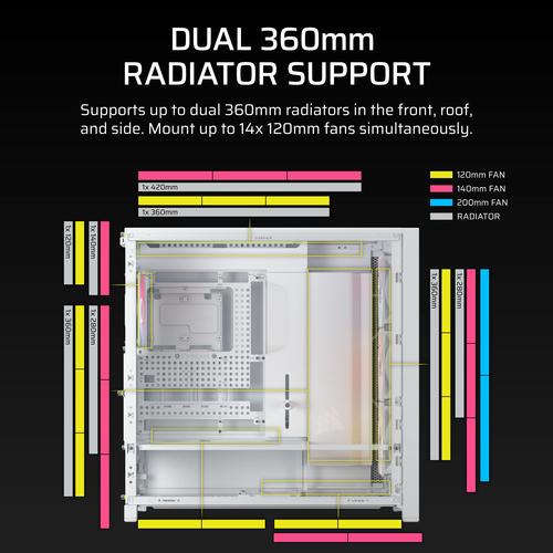 Corsair FRAME 5000D RS ARGB Midi Tower Wit