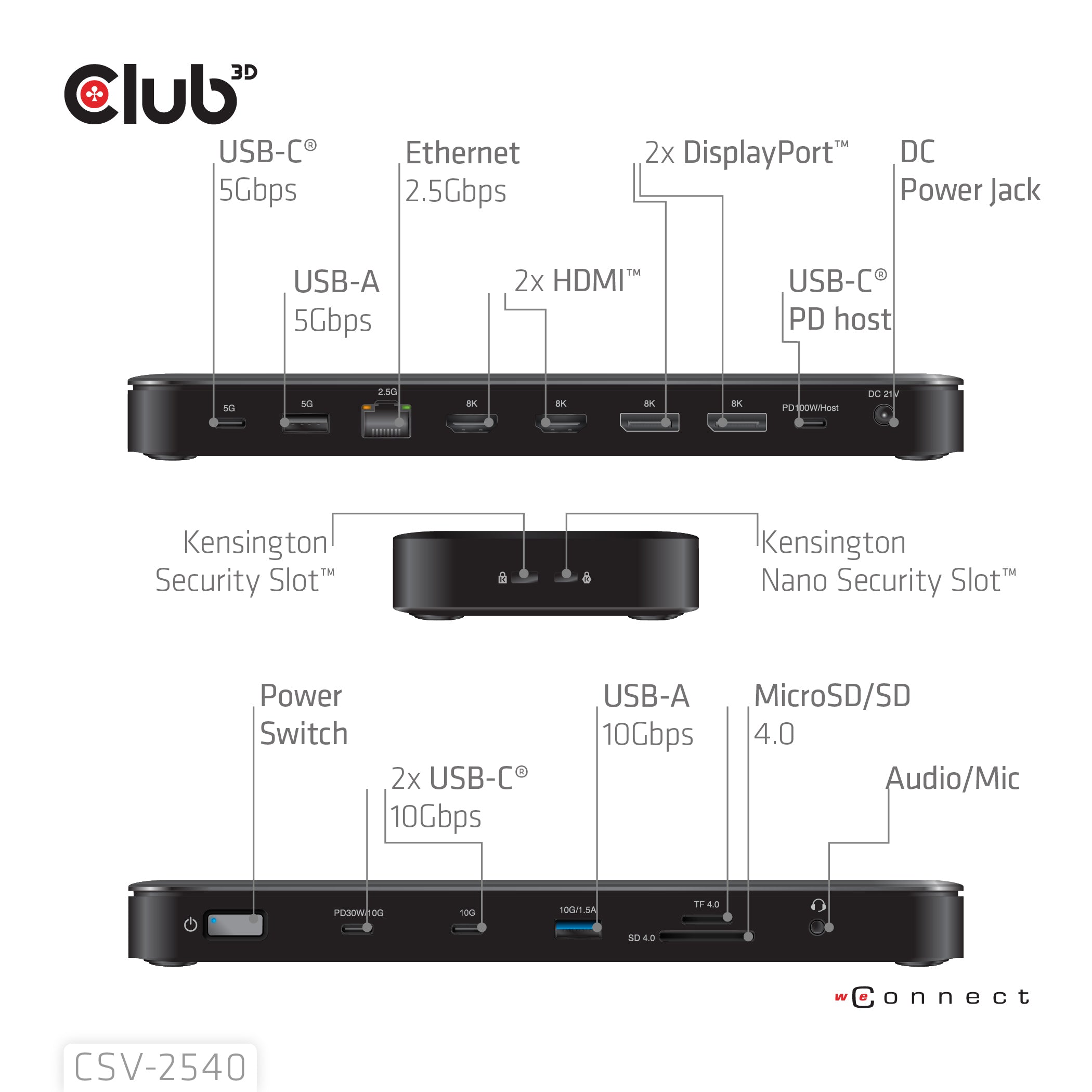14-1 USB-C Quad Display Docking Station