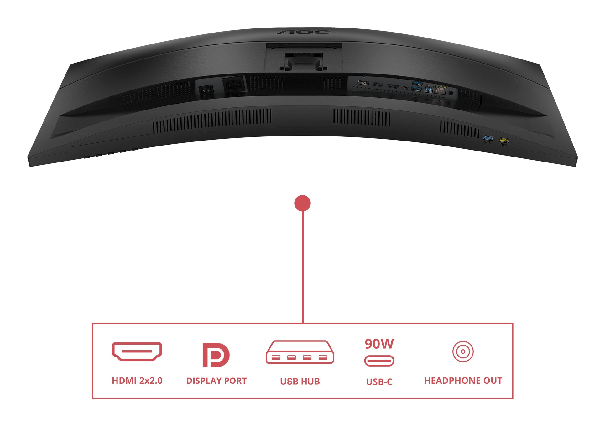CU34E4CV 34 inch DOCK VA CURVED UWQHD 1 MS 3440X1440120HZ WID 21/9 USB-C - DP-HDMI LAN RJ45 4XUSB 3.2 BRIGHTNESS 350 CD/M*2 D CONTRASTRATIO50M:1 VIEWING ANGL