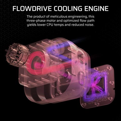 Corsair iCUE LINK TITAN RX RGB Processor Alles-in-één vloeistofkoeler 12 cm Zwart 1 stuk(s)
