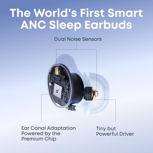 Soundcore Sleep A30 White