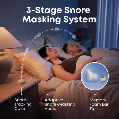 Soundcore Sleep A30 White