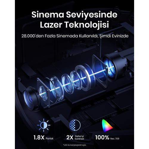 Anker Nebula Capsule 3 Laser Google TV Projectormodule 300 ANSI lumens DLP 1080p (1920x1080) Zwart