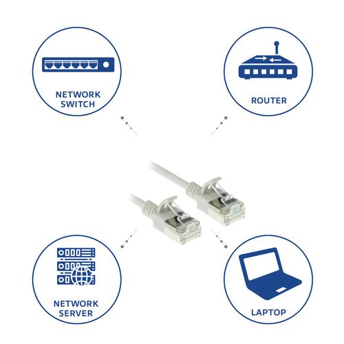 ACT Grijze 2 meter LSZH U/FTP CAT6A datacenter slimline patchkabel snagless met RJ45 connectoren