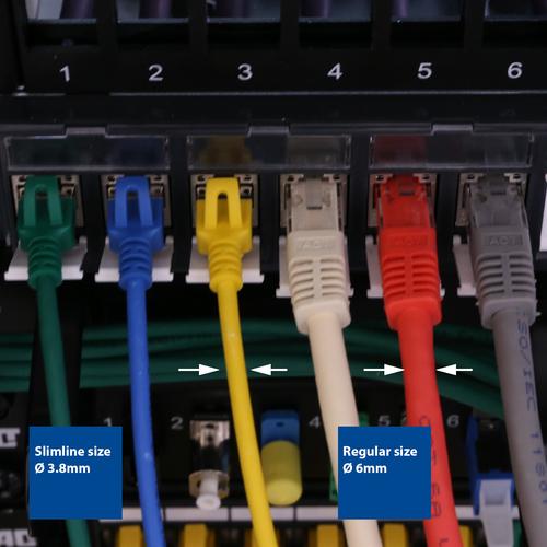ACT Grijze 2 meter LSZH U/FTP CAT6A datacenter slimline patchkabel snagless met RJ45 connectoren