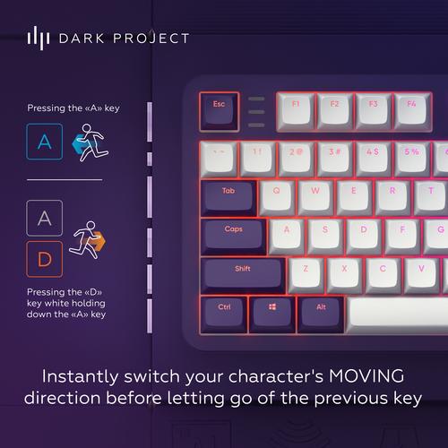 Dark Project DPKB_VIOLET_ 87_ISO toetsenbord Gamen USB QWERTZ Deens, Engels, Fins, Duits, Italiaans, Scandinavisch, Noors, Spaans, Zweeds, Brits Engels Violet