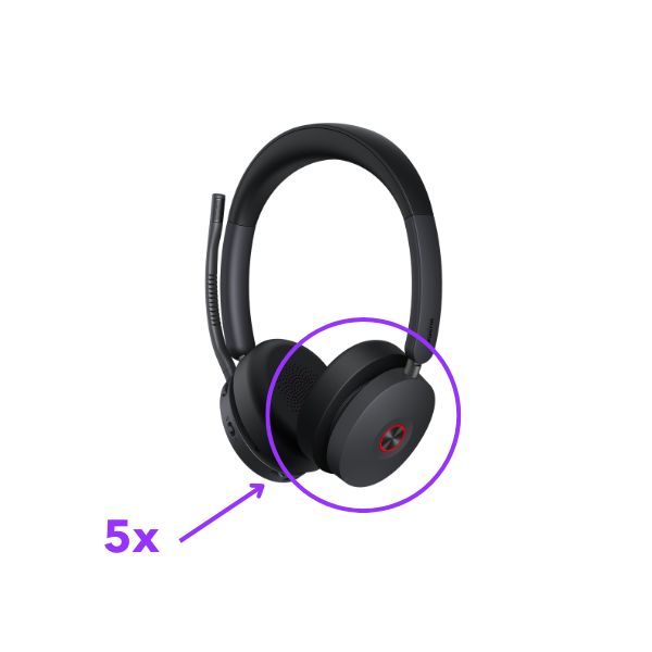 Yealink EAR CUSHION FOR BH74/WH68/UH48(5 PAIRS)